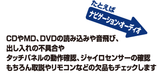 ���Ƃ��΃i�r�Q�[�V�����E�I�[�f�B�I�@CD��MD�ADVD�̓ǂݍ��݂≹��сA�o������̕s���^�b�`�p�l���̓���m�F�A�W���C���Z���T�[�̊m�F����������⃊���R���Ȃǂ̌��וi���`�F�b�N���܂���